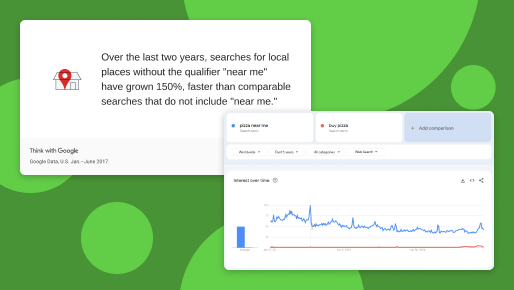 The Power of Local SEO: Why Language and Domain Extensions Matter